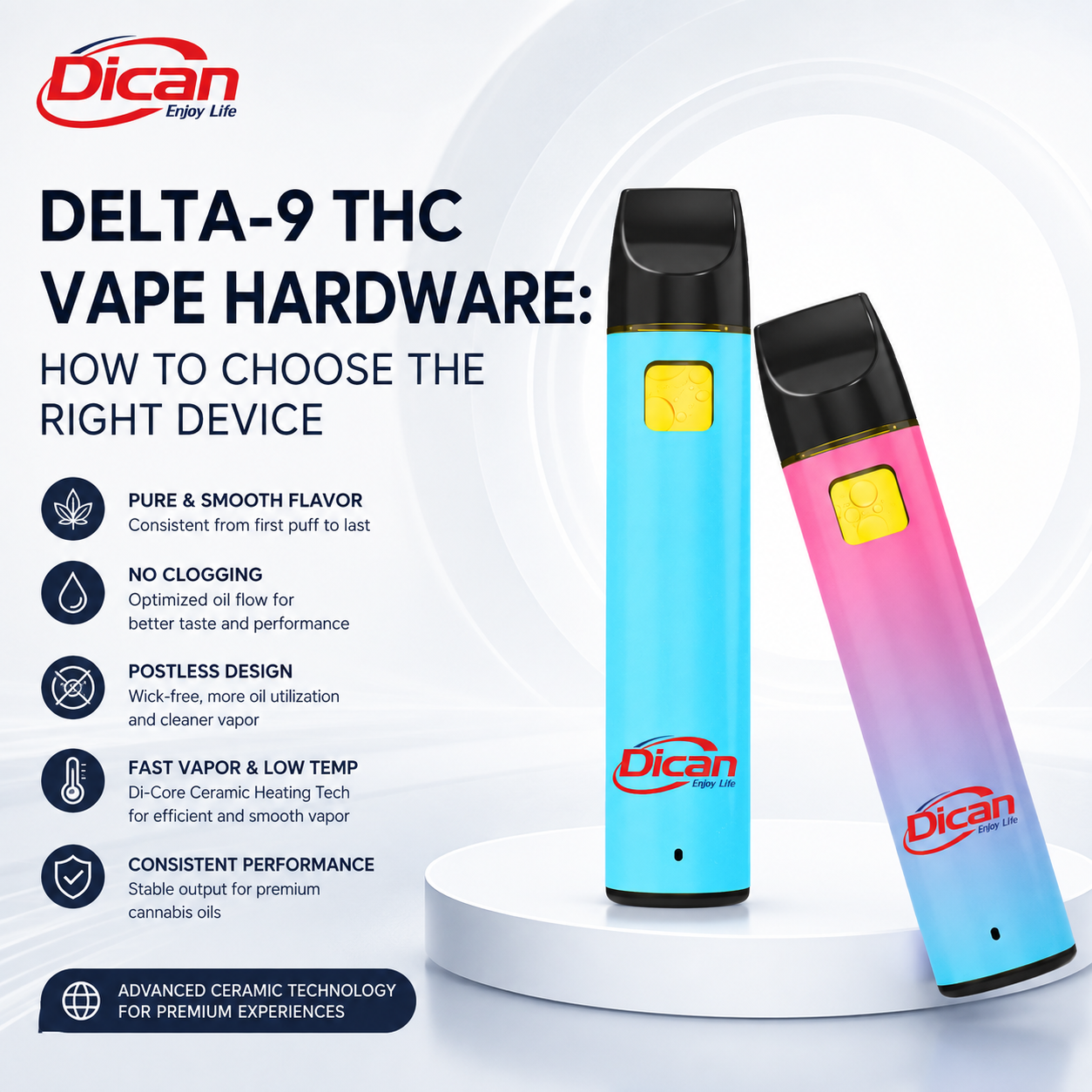 Delta-9 THC Vape-hårdvara: Hur man väljer rätt enhet | DICAN VAPE